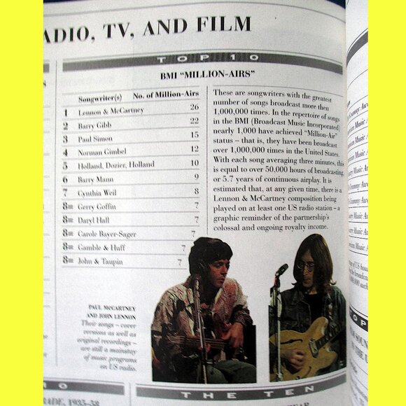 Book: The Top 10 of Everything by Russell Ash - Picture 9 of 14